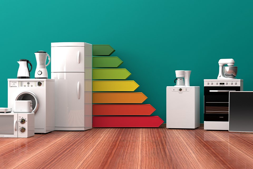 Multiple home appliances displayed in front of a green background.